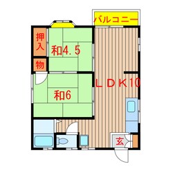 鎌ケ谷大仏駅 徒歩7分 2階の物件間取画像